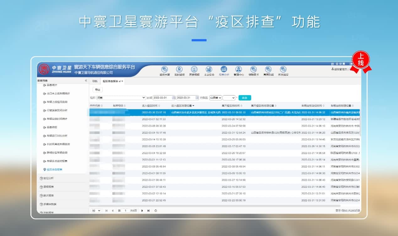 中寰卫星 “运输车辆疫区排查”功能上线 车联网科技助力疫情防控